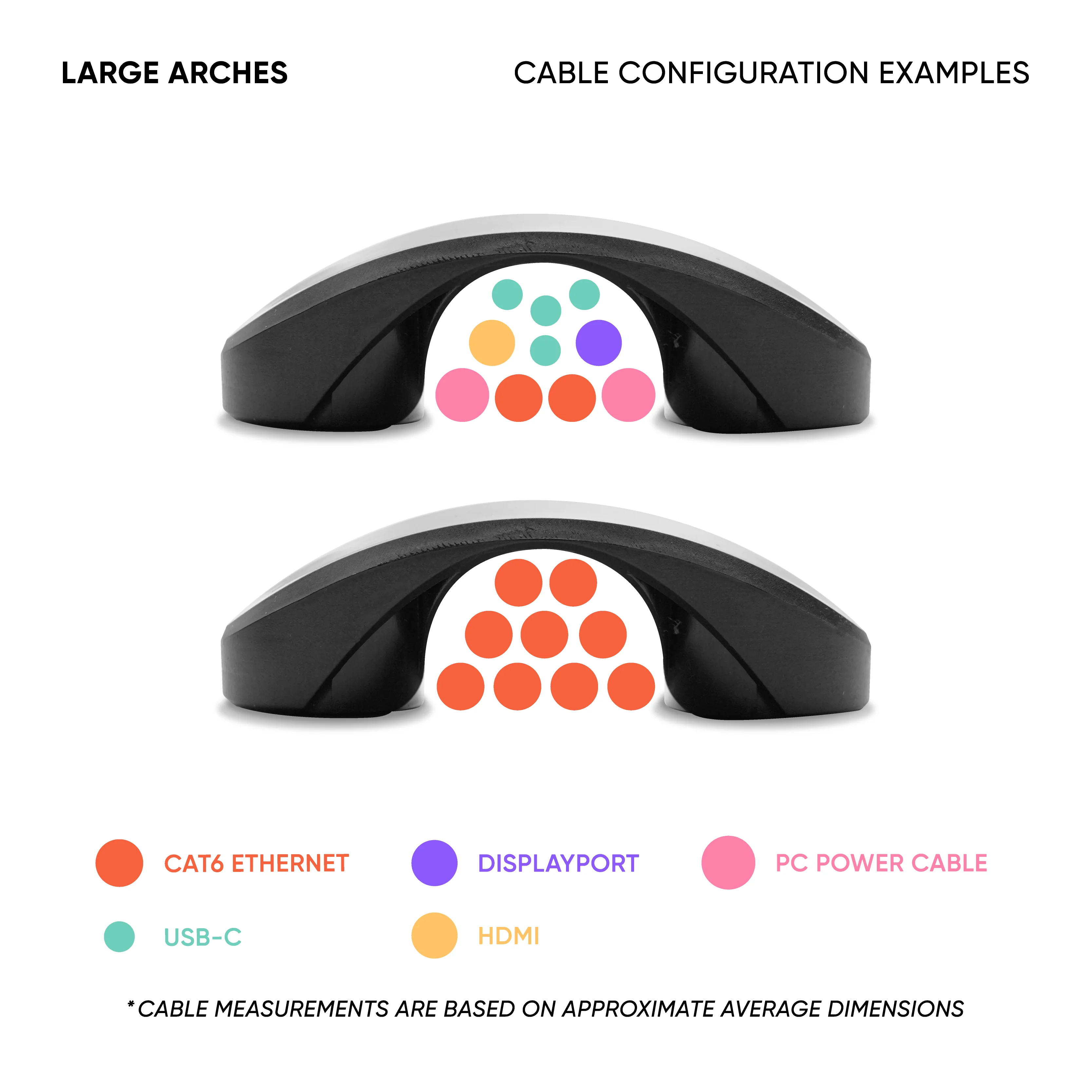Magnetic Cable Management Arches - Image 11
