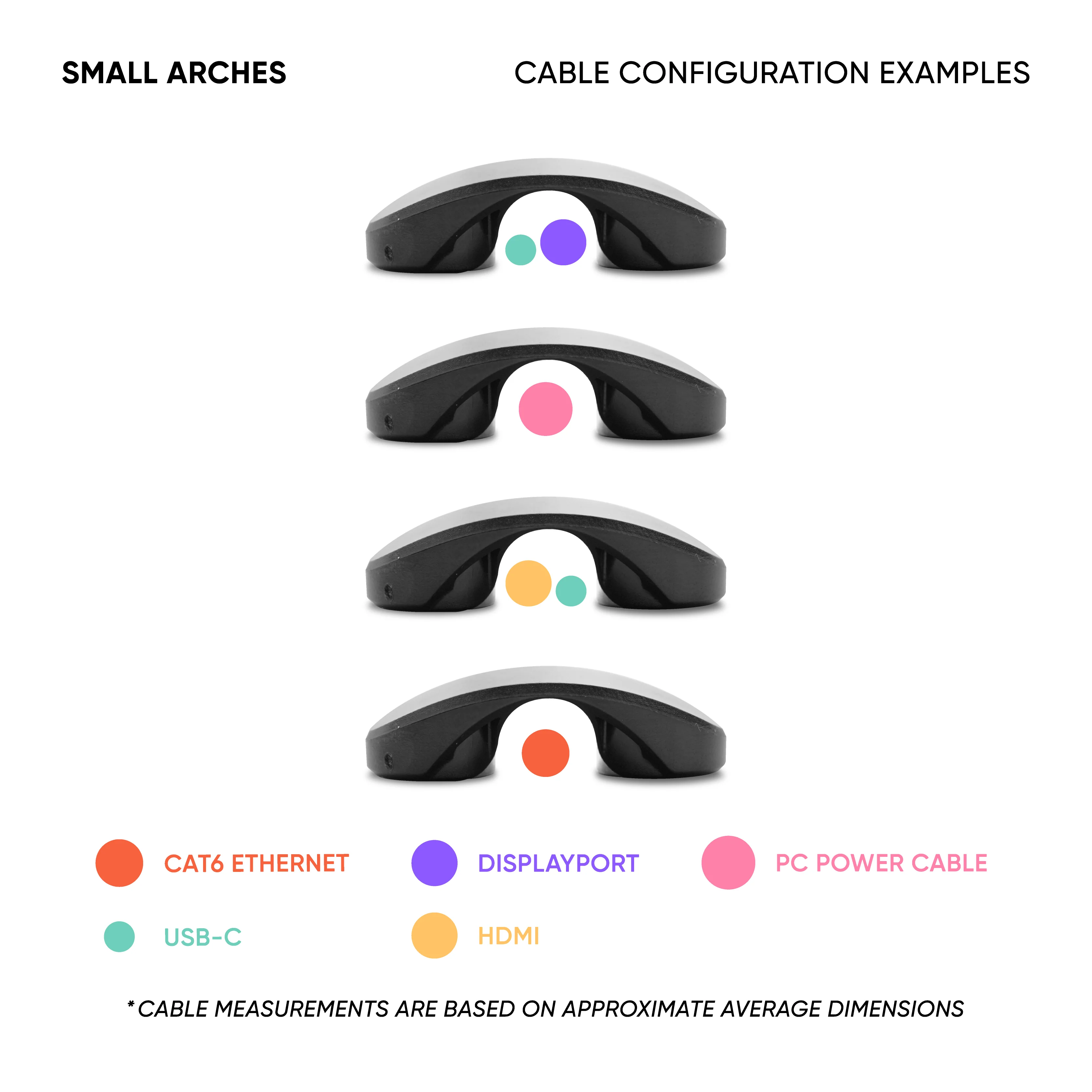 Magnetic Cable Management Arches - Image 5