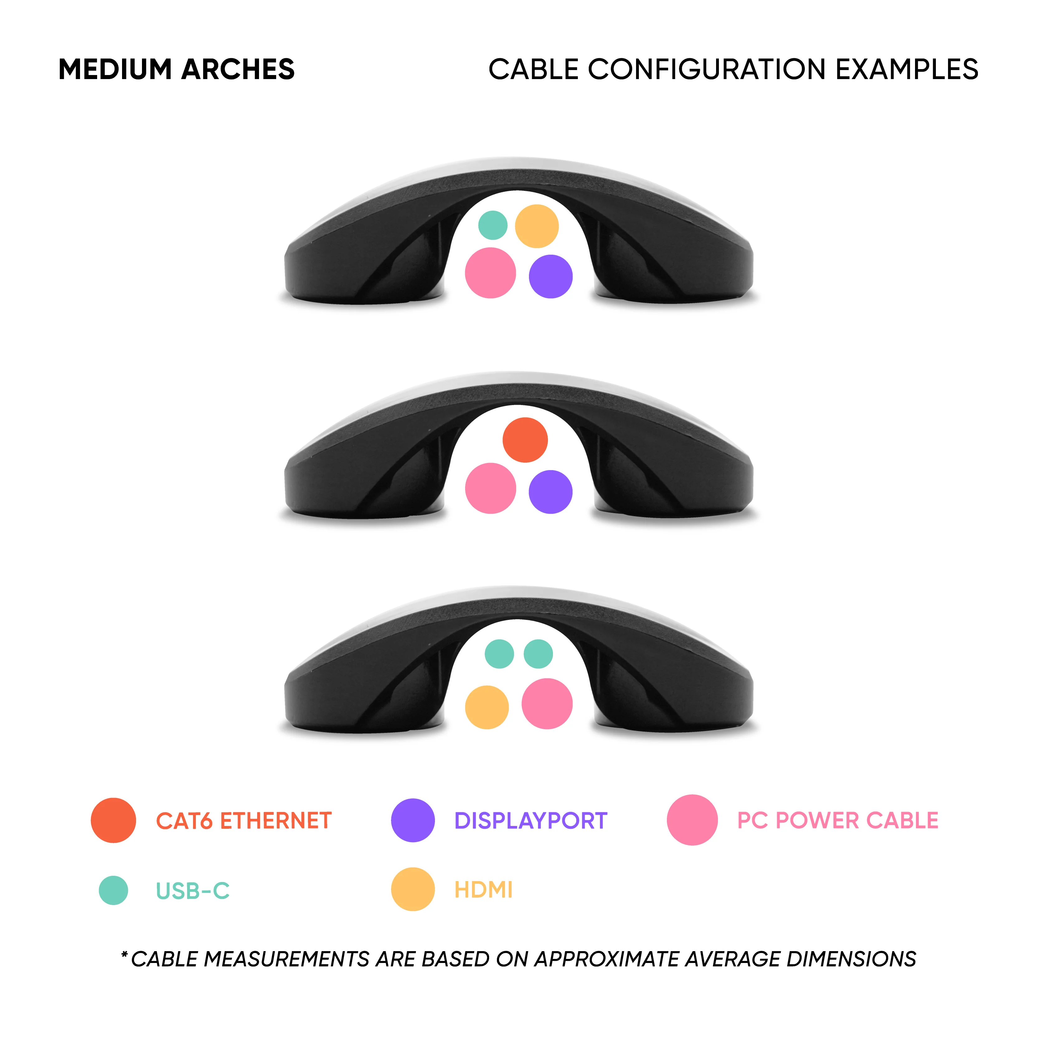 Magnetic Cable Management Arches - Image 8