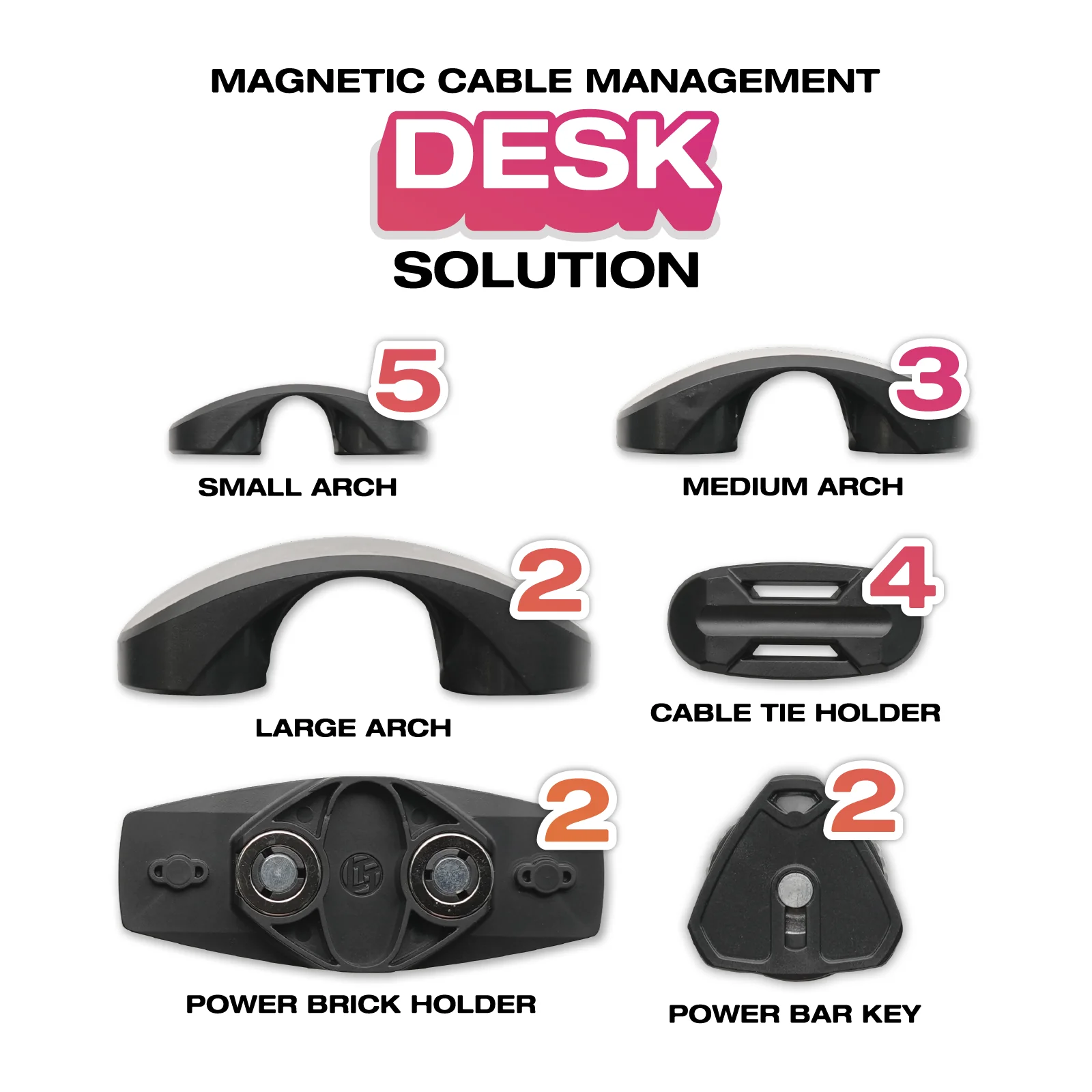 Magnetic Cable Management Silicone Desk Solution - Image 4